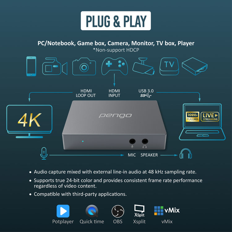 Marketing render showing HDMI plug & play